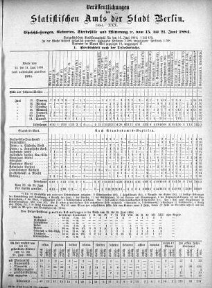 1884,30: 1884. XXX