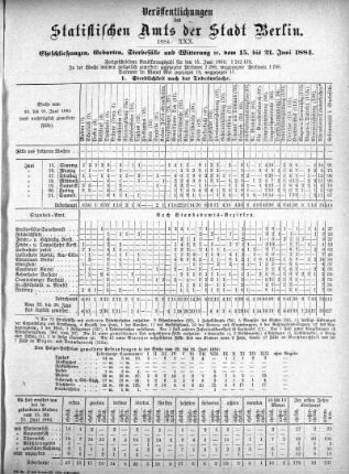 1884,30: 1884. XXX