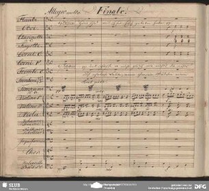 Finale III: "Weh uns mein Herr Major"