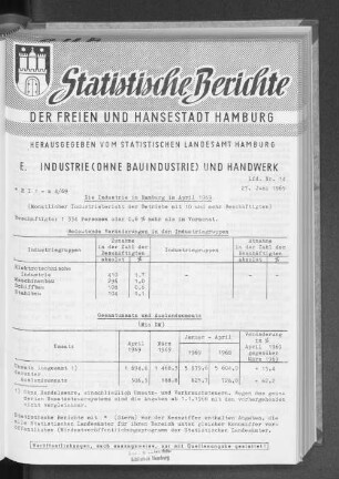 Die Industrie in Hamburg im April 1969 : Lfd. Nr. 14