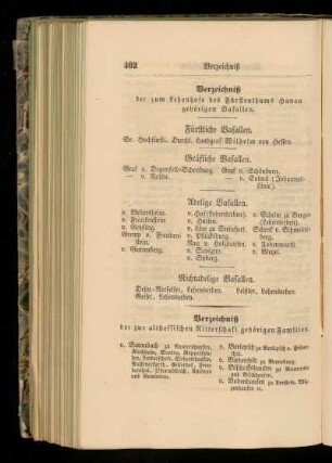 Verzeichnis der zum Lehenhofe des Fuerstenthums Hanau gehoerigen Vasallen.