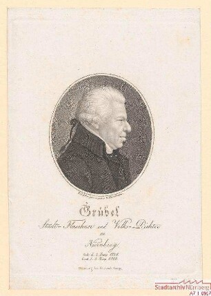 (Johann Conrad) Grübel, Stadtflaschner und Volksdichter; geb. 3. Juni 1736; gest. 8. März 1809