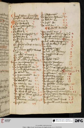 Hugo Argentinensis, Compendium theologiae veritatis