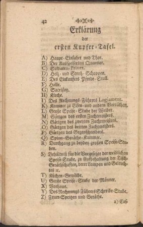 Erklärung der ersten Kupfer-Tafel