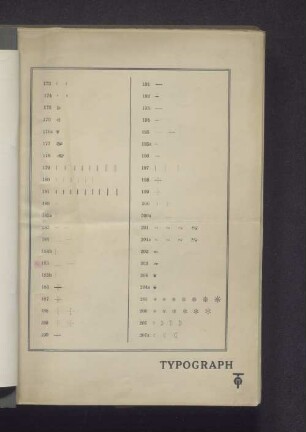 Typograph