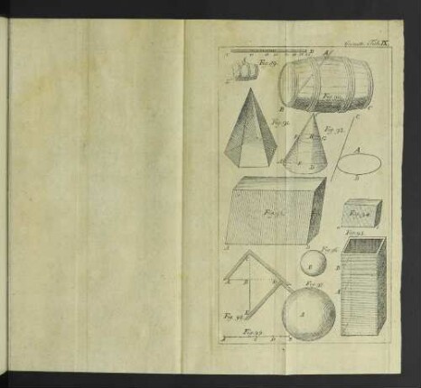 Geometr. Tab. IX.