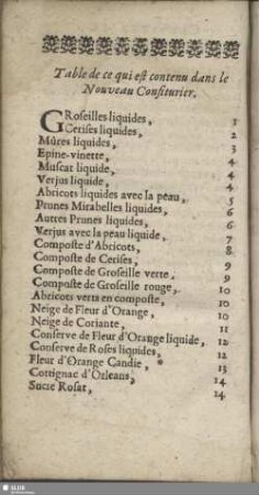Table de ce qui est contenu dans le Noveau Confiturier