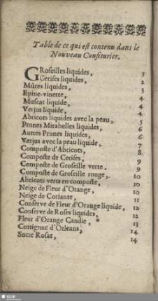 Table de ce qui est contenu dans le Noveau Confiturier