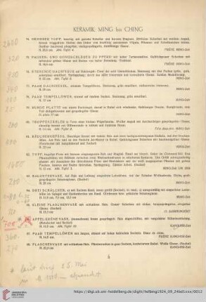 Keramik: Ming bis Ching (Nr. 74-193)