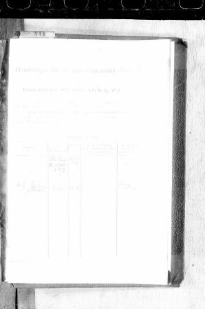 Mahzor minhag Ashkenaz le-Yamim noraim u-le-Sukot : SUB Hamburg Cod. hebr. 49