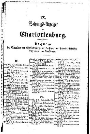 Nachweis der Einwohner von Charlottenburg, mit Ausschluß der Gewerbe= Gehülfen, Tagelöhner und Dienstboten
