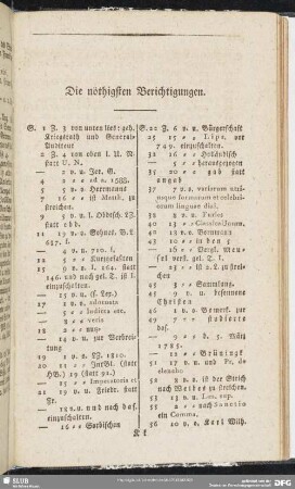 Die nöthigsten Berichtigungen