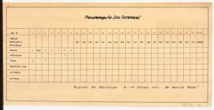 Druckvorlagen: Planungsunterlage für »Das Gartenheim« Tabelle