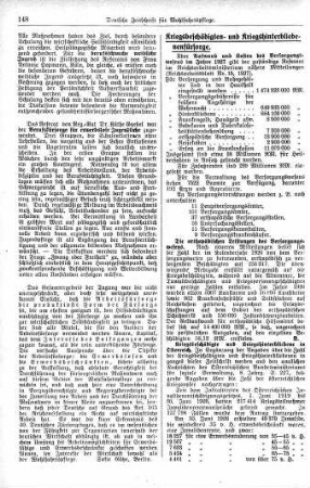 Kriegsbeschädigte und Kriegshinterbliebene in Österreich [Kriegsbeschädigten- und Kriegshinterbliebenenfürsorge]