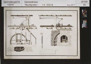 Brettschneidemühle bei Dörnthal; Schneidezeuge