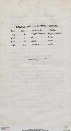 Errata du troisième volume