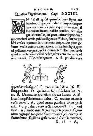 Quæstio Vigesimanona. Cap. XXXIIII.