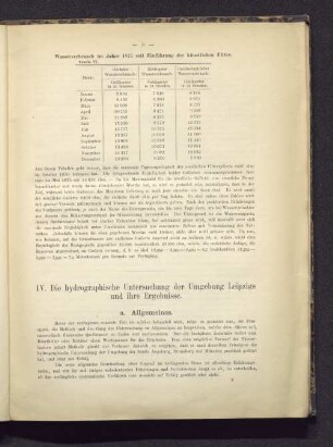 IV. Die hydrographische Untersuchung der Umgebung Leipzigs und ihre Ergebnisse