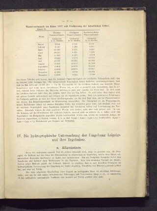 IV. Die hydrographische Untersuchung der Umgebung Leipzigs und ihre Ergebnisse