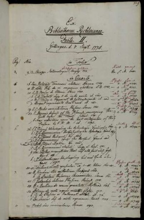 Ex Bibliothecae Richterianae Parte II.