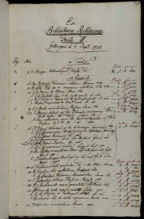 Ex Bibliothecae Richterianae Parte II.