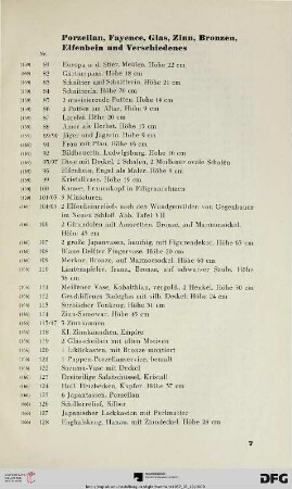 Porzellan, Fayence, Glas, Zinn, Bronzen, Elfenbein und Verschiedenes (Nr.81-190)