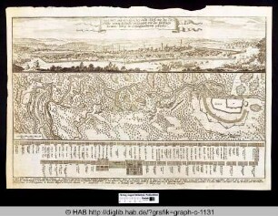 Prospect und Grundriß der Stadt Össeck, wie die Türckische Armee sich dafür verschantzet, und die christliche Armee dabey in Schlachtordnung gestanden