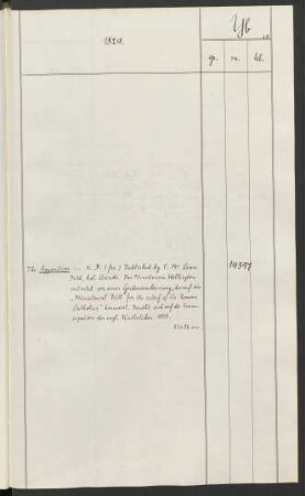 1829