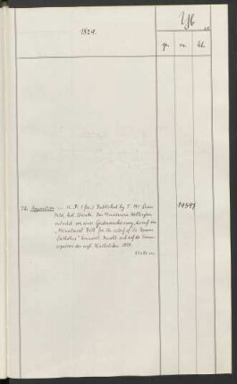 1829