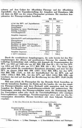 Schwangerschaft und Erwerbsarbeit [Bevölkerungspolitik]