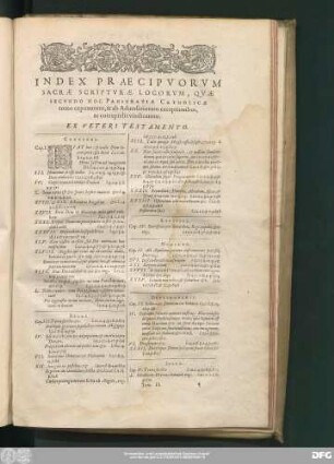 Index Praecipuorum Sacrae Scripturae Locorum, Quae Secundo Hoc Panstratiae Catholicae tomo exponuntur, & ab Adversariorum exceptionibus, ac corruptelis vindicantur.