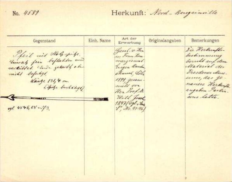 Il s'agit de la numérisation d'un document historique. Il reflète le contexte dans lequel il a été rédigé et ne correspond pas aux normes actuelles d'un langage conscient de l'histoire et de la diversité.