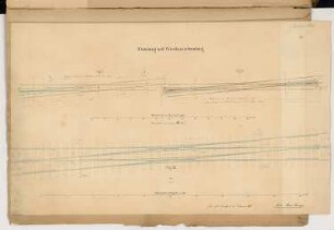 Kreuzungsweiche Monatskonkurrenz Januar 1866: Grundriss 1:60, 2 Grundrissskizzen 1:120; 2 Maßstabsleisten