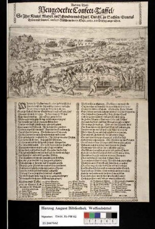 Anderer Theil/ Neugedeckte Confect-Taffel/ So Ihre Königl. Mayest. in Schweden vnd Churf. Durchl. zu Sachsen/ General Tyllen vnd seinen Confect-Näschern/ den 7. Sept. 1631. vor Leipzig angerichtet