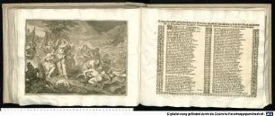 Friedens-Gemähld, auf das durch GOttes Gnad, den 8. Augusti im Jahr Christi 1735. wiederholte Danck- und Frieden-Fest, der Evangelischen Schul-Jugend den 10. Augusti ausgetheilt : Genommen aus dem XXVII. Cap. der Apostel-Geschicht.