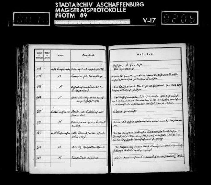 Jahrgang 1894