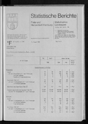 Hochbautätigkeit Mai 1988 : Lfd. Nr. 8