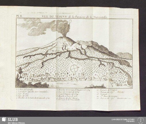 Pl. II. Vue du Vésuve de la Paroisse de la Nunziatella