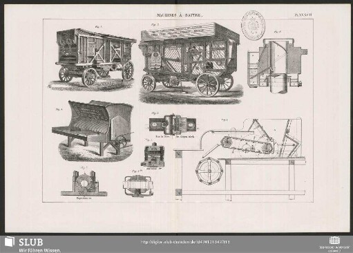 Machines À Battre