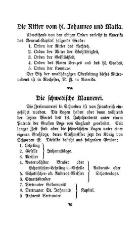 Die Ritter vom hl. Johannes und Malta