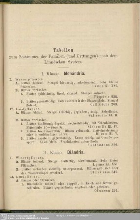 Tabellen zum Bestimmen der Familien (und Gattungen) nach dem Linnéschen System