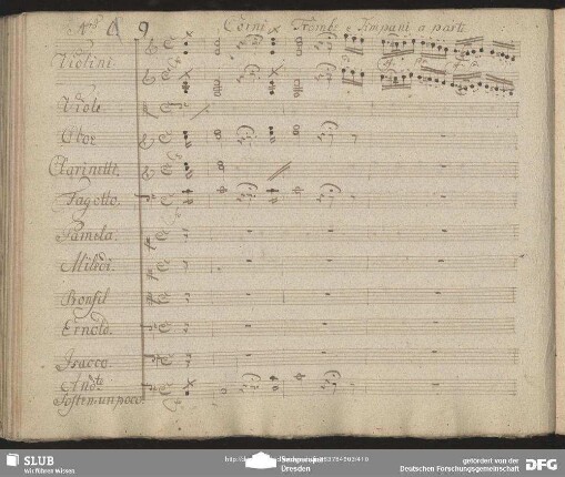 Quintetto: "Pace mio bel visetto"