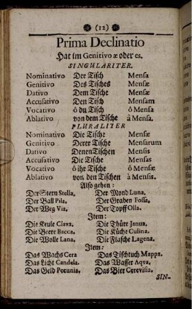 Prima declinatio - Quinta declinatio.