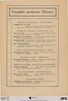 Gemälde moderner Meister (Nr. 1-195)