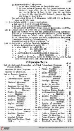 Telegraphen=Taxen