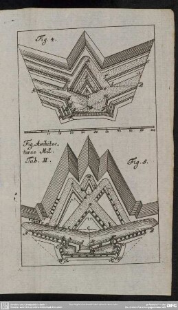 Fig. Architecturae Mil. Tab. II.