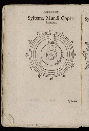 Systema Mundi Copernicanum.