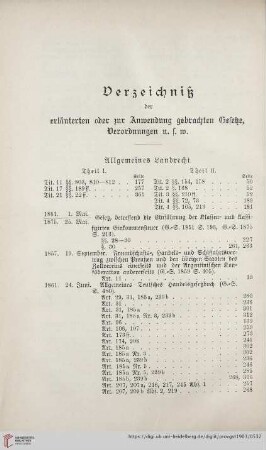 Verzeichniß der erläuterten oder zur Anwendung gebrachten Gesetze, Verordnungen u.s.w.