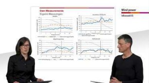 Infrasound from Wind Turbines 3: Our own Measurements