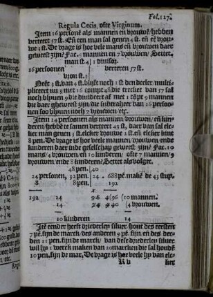 Regula Cecis, ofte Virginum
